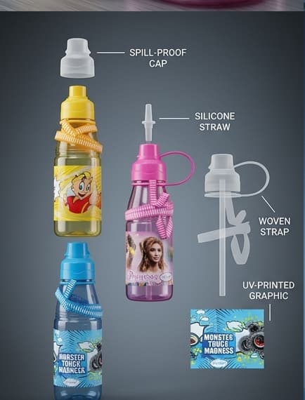 Kids Printed Glitter Water Bottle - Image 2